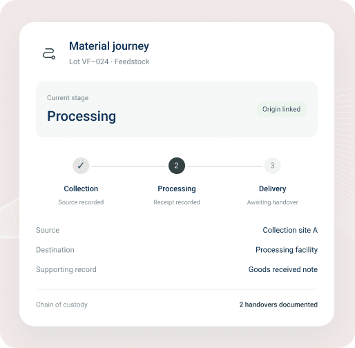 Verifeed material traceability journey